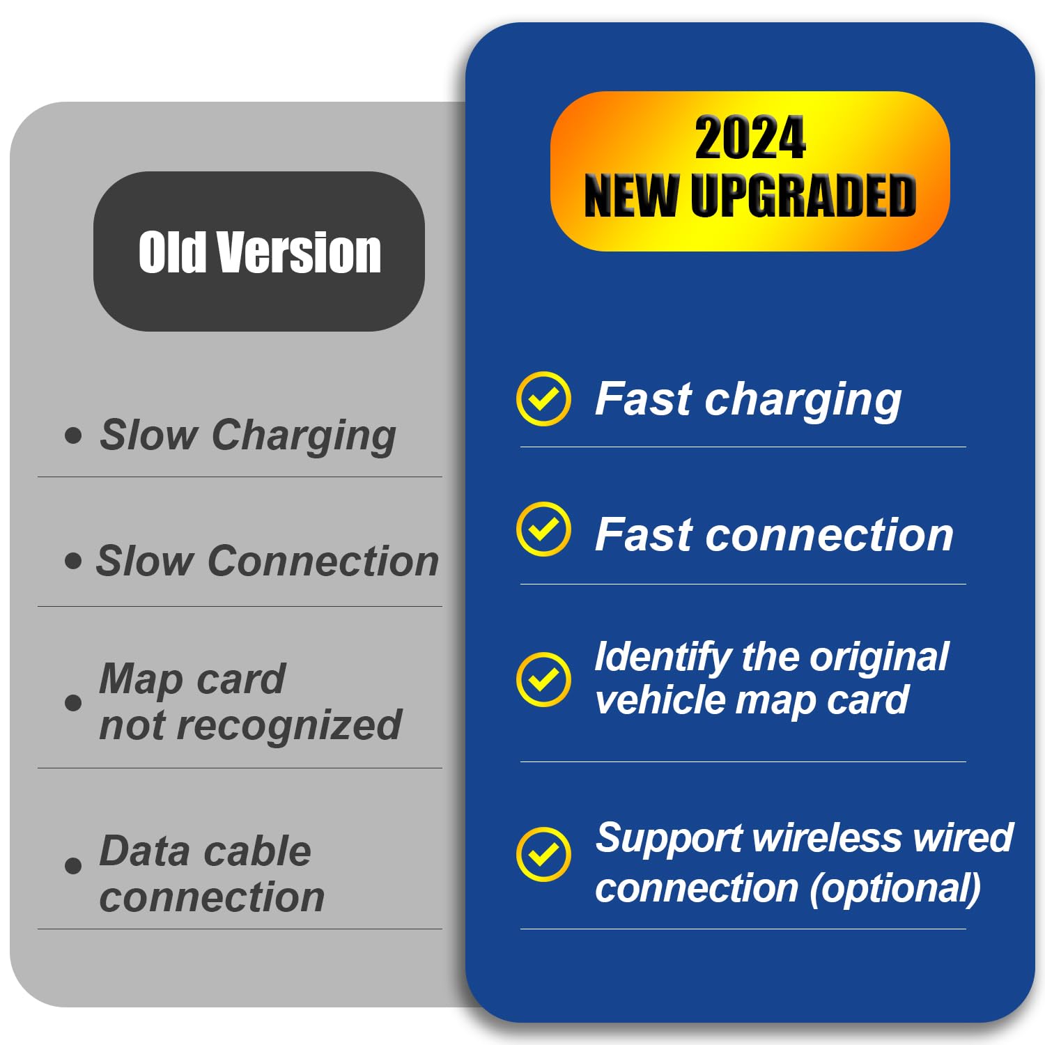 Mazda Carplay And Android Auto Retrofit Kit, Tk78 66 9U0C Oem Hub Fits To Mzd Connect System, Apple Carplay Adapter Compatible W
